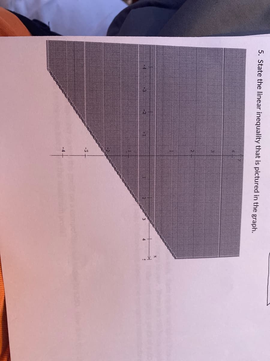 5. State the linear inequality that is pictured in the graph.
-4
