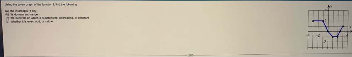 Using the given graph of the function f, find the following.
(a) the intercepts, if any
(b) its domain and range
(c) the intervals on which it is increasing, decreasing, or constant
(d) whether it is even, odd, or neither
