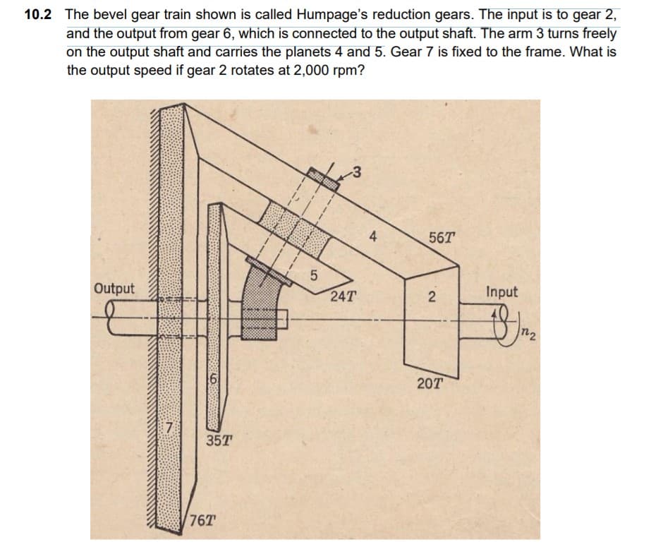 10.2 The bevel gear train shown is called Humpage's reduction gears. The input is to gear 2,
and the output from gear 6, which is connected to the output shaft. The arm 3 turns freely
on the output shaft and carries the planets 4 and 5. Gear 7 is fixed to the frame. What is
the output speed if gear 2 rotates at 2,000 rpm?
56T
Output
24T
2
Input
n2
20T
17
35T
76T
