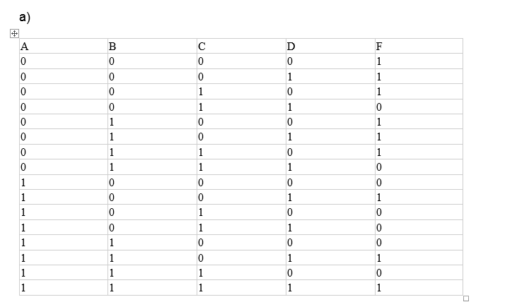 a)
A
B
C
D
F
1
1
1
1
1
1
1
1
1
1
1
1
1
1
1
1
1
1
1
1
1
1
1
1
1
1
1
1
1
1
1
1
1
1
1
1
1
1
1
