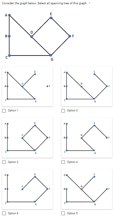 Consider the graph below. Select all spanning tree of this graph. *
A
B
B
K.N
Option 1
B
Option 2
G
LOK
F
ВО
G
Option 6
E
G
E
F
G
AQ
DY
OF
Option 3
Option 4
Option 5
D
IF