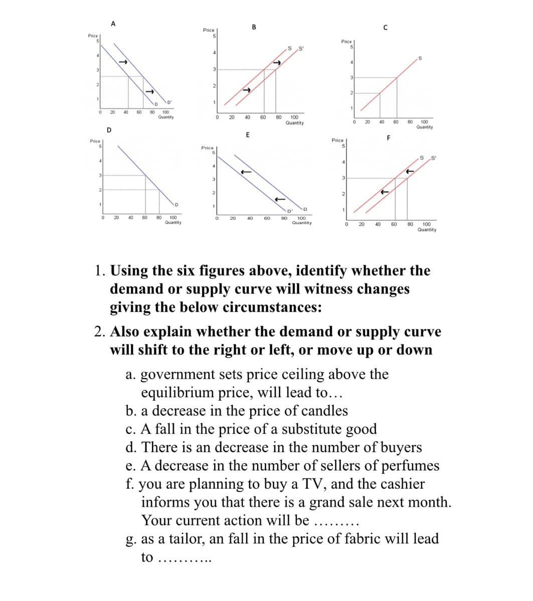 A
B
C
Price
Price
Price |
5
4
4
3
3
21
D'
60
80 100
Quantity
20
40
20
40
60
80
100
Quantity
20
40
60
80
Quantity
100
D
E
Price
F
Price
Price
4
3
2
2
1
D'
80
100
Quantity
20
40
60
20
40
60
80
100
Quantity
20
40
60
80
100
Quantity
1. Using the six figures above, identify whether the
demand or supply curve will witness changes
giving the below circumstances:
2. Also explain whether the demand or supply curve
will shift to the right or left, or move up or down
a. government sets price ceiling above the
equilibrium price, will lead to...
b. a decrease in the price of candles
c. A fall in the price of a substitute good
d. There is an decrease in the number of buyers
e. A decrease in the number of sellers of perfumes
f. you are planning to buy a TV, and the cashier
informs you that there is a grand sale next month.
Your current action will be ....
g. as a tailor, an fall in the price of fabric will lead
to ...
