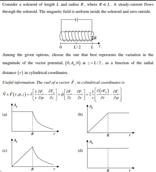 Consider a solenoid of length L and radius R, where R«L. A steady-current flows
through the solenoid. The magnetic field is uniform inside the solenoid and zero outside.
L/2
L
Among the given options, choose the one that best represents the variation in the
magnitude of the vector potential, (0,A,,0) at z=L/2, as a function of the radial
distance (r) in cylindrical coordinates.
Useful information: The curl of a vector F, in cylindrical coordinates is
[a(rF,) &F,
or
1a
VXF(r,o.z) = f
r ôp
14,
(a)
(b)
R
R
A,
14,
(c)
(p)
R
