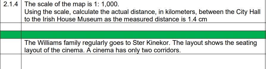 2.1.4 The scale of the map is 1: 1,000.
Using the scale, calculate the actual distance, in kilometers, between the City Hall
to the Irish House Museum as the measured distance is 1.4 cm
The Williams family regularly goes to Ster Kinekor. The layout shows the seating
layout of the cinema. A cinema has only two corridors.
