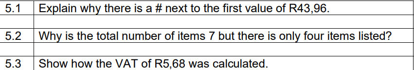 5.1
Explain why there is a # next to the first value of R43,96.
5.2
Why is the total number of items 7 but there is only four items listed?
5.3
Show how the VAT of R5,68 was calculated.
