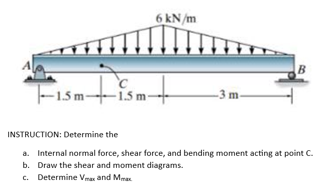 A
C
-1.5m-1.5 m-
6 kN/m
-3 m-
B
INSTRUCTION: Determine the
a. Internal normal force, shear force, and bending moment acting at point C.
b.
Draw the shear and moment diagrams.
C. Determine Vmax and Mmax.