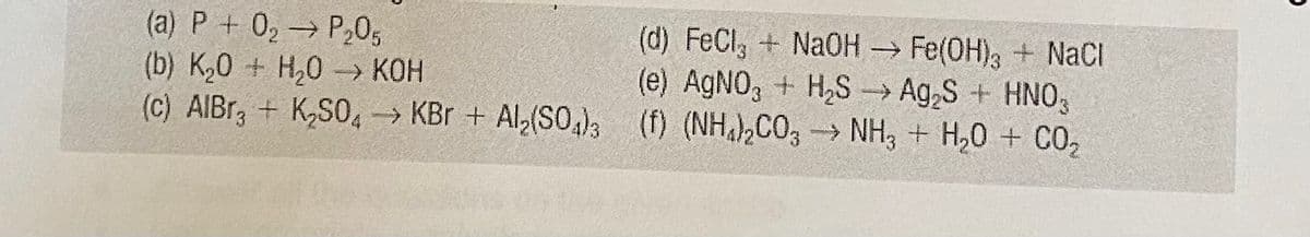 (a) P+ 0, P20,
(b) K20 + H,0 → KOH
(c) AIBT, + K,S0,→ KBr + Al,(SO,)3 (f) (NH,),CO;→ NH3 + H,0 + CO2
(d) FeCl, + Na0H Fe(OH), + NaCl
(e) AGNO, + H,S Ag,S + HNO,
->
