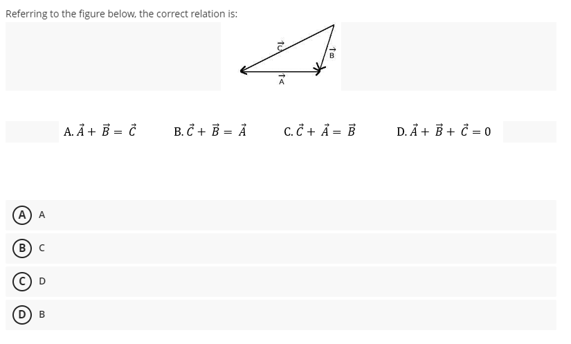 Referring to the figure below, the correct relation is:
A) A
B) C
D
D) B
A. A + B = C
B. C + B = A
C. C + A = B
D. A + B + C = 0