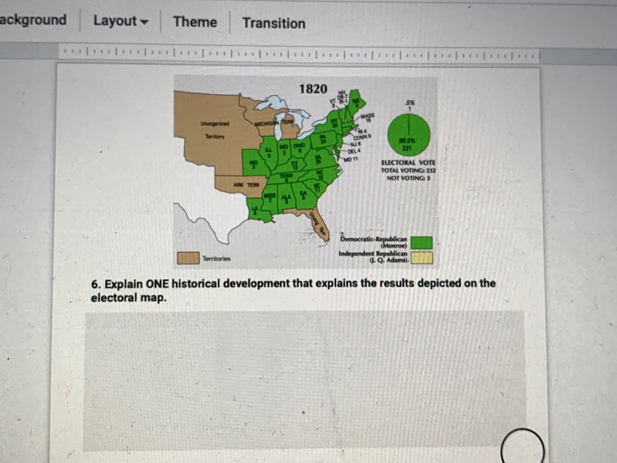 ackground
Layout
Theme
Transition
1820
MASS
Unorganized
MICHIGAN TERA
Territory
CONN9
99.5%
231
IND OHIO
NJ8
DEL 4
MD 11
ELECTORAL VOTE
TOTAL VOTING: 232
TENN
NOT VOTING: 3
ARK TERR
ALA
Democratic-Republican
Monroe)
Independent Republican
0. Q Adams).
Territories
6. Explain ONE historical development that explains the results depicted on the
electoral map.
