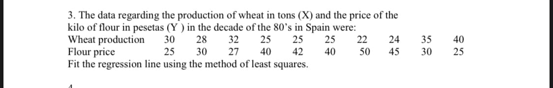 3. The data regarding the production of wheat in tons (X) and the price of the
kilo of flour in pesetas (Y ) in the decade of the 80's in Spain were:
Wheat production
Flour price
Fit the regression line using the method of least squares.
30
28
32
25
25
25
22
24
35
40
25 30
27
40
42
40
50
45
30
25
