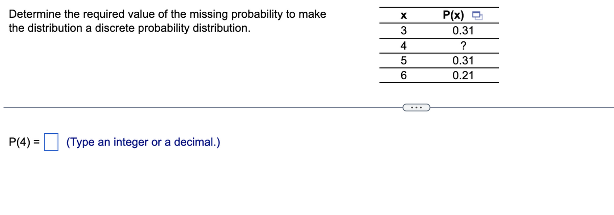 Determine the required value of the missing probability to make
the distribution a discrete probability distribution.
P(x)
3
0.31
0.31
6.
0.21
P(4) =
(Type an integer or a decimal.)
