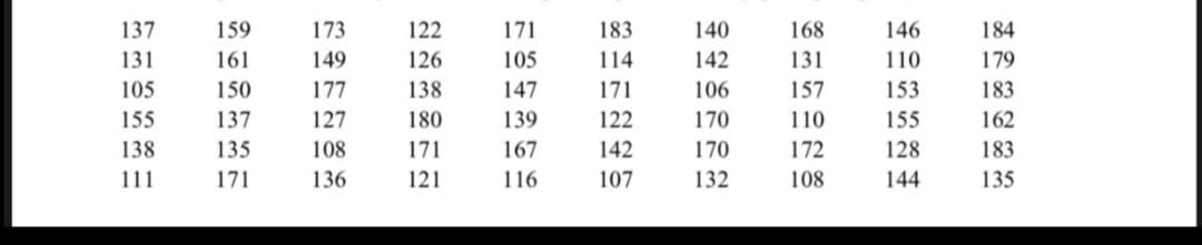 137
159
122
171
183
140
168
146
184
131
161
126
105
114
142
131
110
179
105
150
138
147
171
106
157
153
183
155
137
180
139
122
170
110
155
162
138
135
171
167
142
170
172
128
183
111
171
121
116
107
132
108
144
135
