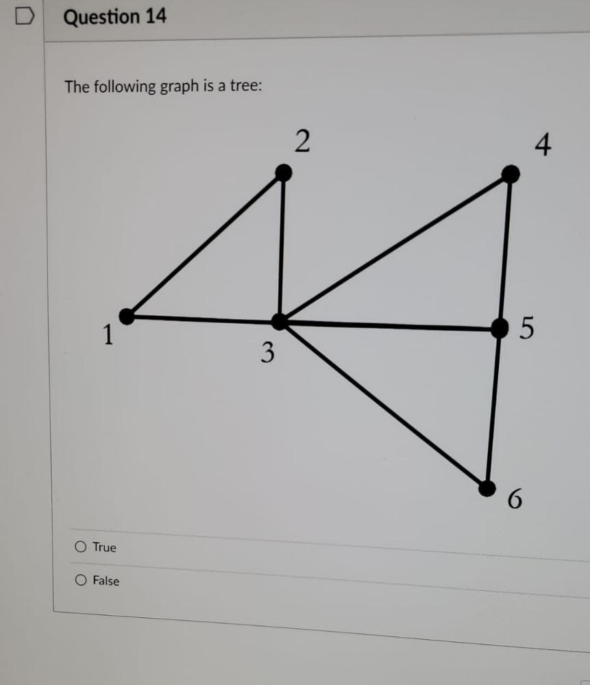 Question 14
The following graph is a tree:
1
O True
O False
3
2
4
5
6