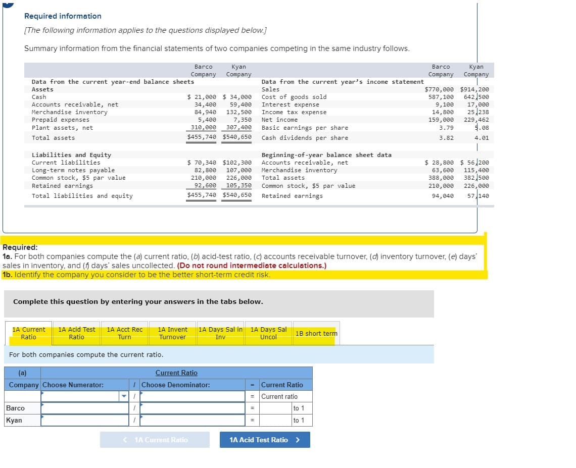 Required information
[The following information applies to the questions displayed below.]
Summary information from the financial statements of two companies competing in the same industry follows.
Кyan
Company Company
Barco
Barco
Кyan
Company Company
Data from the current year-end balance sheets
Data from the current year's income statement
Assets
Sales
$770,000 $914, 200
587,100
$ 21,000 $ 34,000
34,400
84,940
5,400
Cash
642,500
Accounts receivable, net
Merchandise inventory
Prepaid expenses
Plant assets, net
59,400
132,500
7,350
307,400
Cost of goods sold
Interest expense
Income tax expense
Net income
9,100
14,800
159,000
17,000
25 238
229,462
310,000
Basic earnings per share
3.79
5.08
Total assets
$455,740 $540,650
Cash dividends per share
3.82
4.01
|
Liabilities and Equity
Current liabilities
Beginning-of-year balance sheet data
Accounts receivable, net
Merchandise inventory
Total assets
$ 70,340 $102,300
$ 28,800 $ 56/200
Long-term notes payable
Common stock, $5 par value
Retained earnings
82,800
210,000
92,600
107,000
226,000
105, 350
63,600
388,000
115,400
382 500
Common stock, $5 par value
210,000
226,000
Total liabilities and equity
$455,740 $540,650
Retained earnings
94,040
57,140
Required:
1a. For both companies compute the (a) current ratio, (b) acid-test ratio, (c) accounts receivable turnover, (d) inventory turnover, (e) days'
sales in inventory, and (f days' sales uncollected. (Do not round intermediate calculations.)
1b. Identify the company you consider to be the better short-term credit risk.
Complete this question by entering your answers in the tabs below.
1A Current
Ratio
1A Acct Rec
1A Acid Test
Ratio
1A Invent
1A Days Sal in 1A Days Sal
Uncol
1B short term
Turn
Turnover
Inv
For both companies compute the current ratio.
(a)
Current Ratio
Company Choose Numerator:
I Choose Denominator:
Current Ratio
= Current ratio
Barco
to 1
|Кyan
to 1
< 1A Current Ratio
1A Acid Test Ratio >
