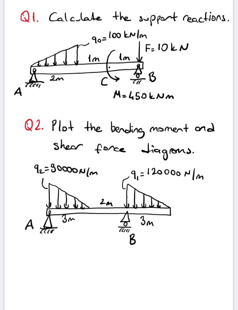 Ql. Calalate the support neactions.
loo ENlm
90=
|F: 10KN
Im
Im
A
M=450ENM
Q2. Plot the bending moment ond
shear force diagrons.
9=80000N(m
9,=120000 m
2m
A
3m
3m
