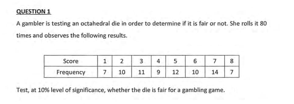 QUESTION 1
A gambler is testing an octahedral die in order to determine if it is fair or not. She rolls it 80
times and observes the following results.
Score
1
2
3
4
6.
7
8
Frequency
7
10
11
9.
12
10
14
7
Test, at 10% level of significance, whether the die is fair for a gambling game.
