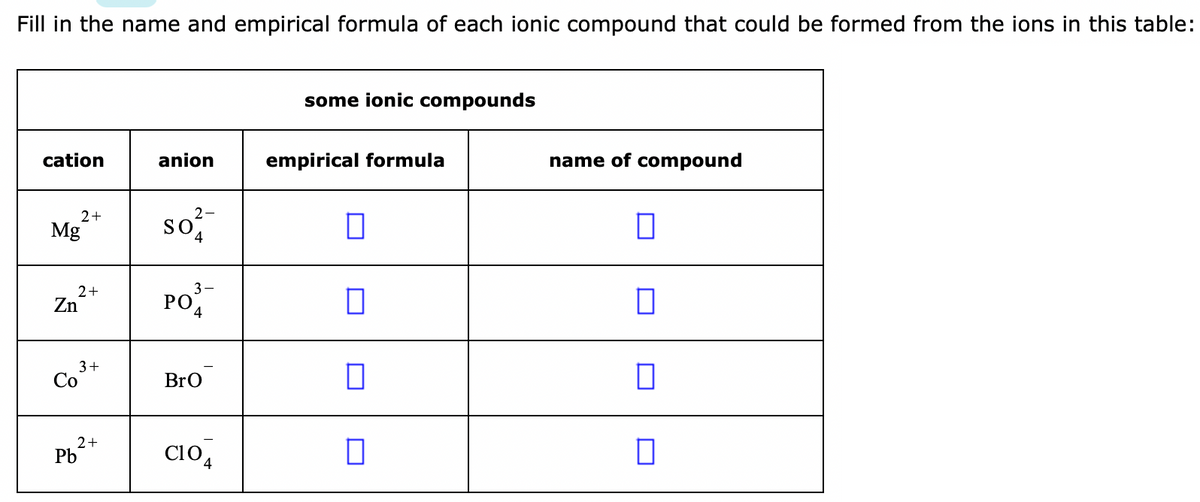 Fill in the name and empirical formula of each ionic compound that could be formed from the ions in this table:
some ionic compounds
cation
anion
empirical formula
name of compound
so,
2+
2-
Mg
2+
Zn
POA
3+
Со
BrO
2+
Pb
cio,
