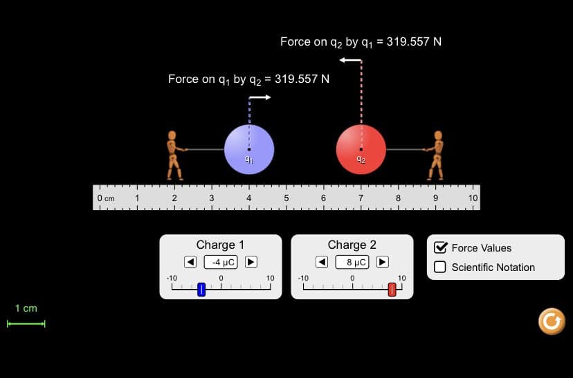 1 cm
0 cm
1
Force on q₁ by q2 = 319.557 N
2
-10
3
Charge 1
-4 μC
0
9₁
4
Force on q₂ by 91 = 319.557 N
10
5
-10
6
92
7
Charge 2
8 μC
0
°i.
8
10
9
10
Force Values
Scientific Notation