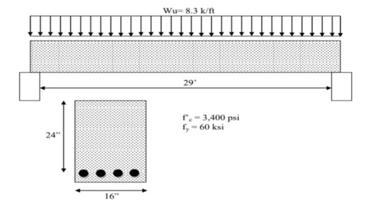 24"
16"
Wu= 8.3 k/ft
29'
f. = 3,400 psi
fy - 60 ksi