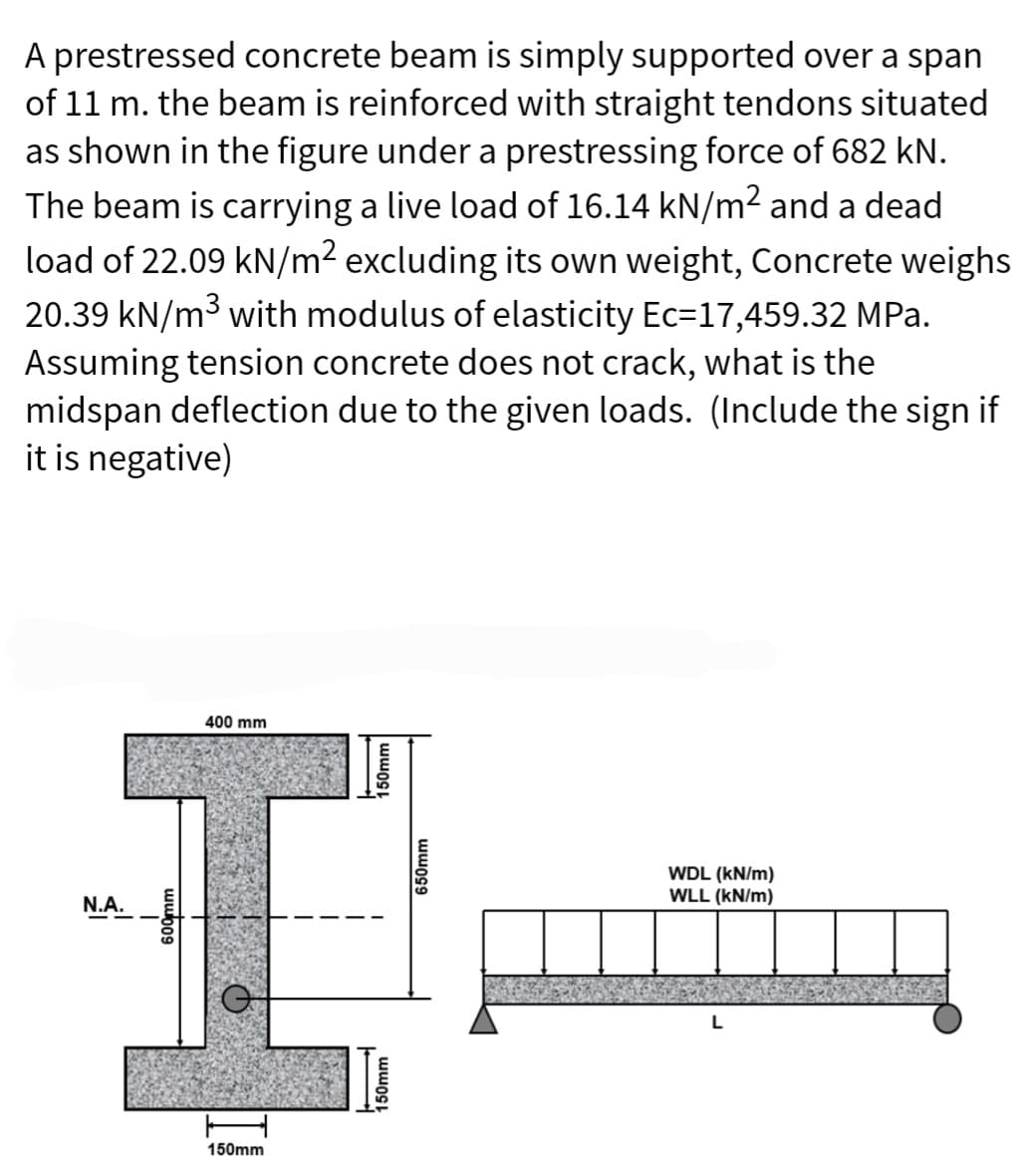 A prestressed concrete beam is simply supported over a span
of 11 m. the beam is reinforced with straight tendons situated
as shown in the figure under a prestressing force of 682 kN.
The beam is carrying a live load of 16.14 kN/m² and a dead
load of 22.09 kN/m² excluding its own weight, Concrete weighs
20.39 kN/m³ with modulus of elasticity Ec=17,459.32 MPa.
Assuming tension concrete does not crack, what is the
midspan deflection due to the given loads. (Include the sign if
it is negative)
N.A.
——
600mm
400 mm
150mm
150mm
650mm
WDL (kN/m)
WLL (kN/m)