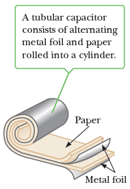 A tubular capacitor
consists of alternating
metal foil and paper
rolled into a cylinder.
Paper
Metal foil
