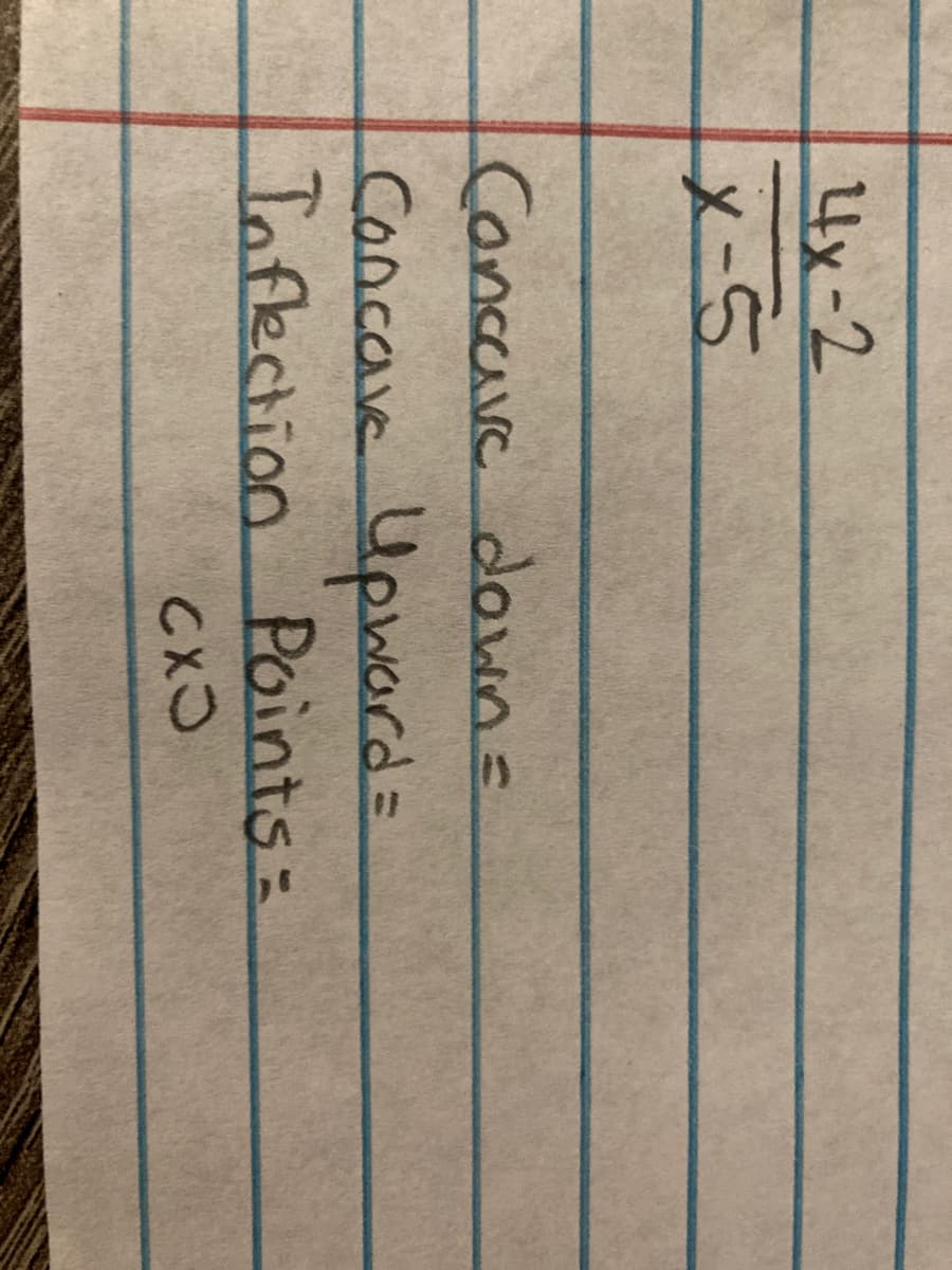 The handwritten text on the lined paper shows mathematical terms related to functions and their properties. It reads:

- "4y - 2"
- "x - 5"

Below this mathematical expression, the paper lists different mathematical characteristics that relate to the behavior of a function:

1. **Concave down** 
   - There is a space to fill in values or conditions where the function is concave down.

2. **Concave upward**
   - There is a space to fill in values or conditions where the function is concave upward.

3. **Inflection Points**
   - Denoted by "x0", suggesting a placeholder for specific values or expressions where inflection points occur.

These terms are related to calculus, specifically the analysis of the concavity of functions and the identification of inflection points.