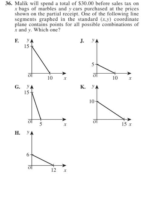 36. Malik will spend a total of $30.00 before sales tax on
x bags of marbles and y cars purchased at the prices
shown on the partial receipt. One of the following line
segments graphed in the standard (x,y) coordinate
plane contains points for all possible combinations of
x and y. Which one?
F. y,
15-
10
G. YA
15
1.
x
Н. УА
X
.ܠ
12 X
J. YA
5
K. YA
10-
10
10
X
15 x