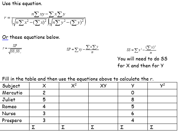 **Instructions:**

Use the following formula to calculate the correlation coefficient \( r \):

\[
r = \frac{n\Sigma xy - \Sigma x \Sigma y}{\sqrt{\left[n\Sigma x^2 - (\Sigma x)^2\right] \left[n\Sigma y^2 - (\Sigma y)^2\right]}}
\]

Or, alternatively, use these formulas:

\[
r = \frac{SP}{\sqrt{SS_x SS_y}}
\]

Where:
- \( SP = \Sigma xy - \frac{\Sigma x \Sigma y}{n} \)
- \( SS = \Sigma x^2 - \frac{(\Sigma x)^2}{n} \)

You will need to calculate \( SS \) for both \( X \) and \( Y \).

**Table to Fill:**

Calculate the necessary values and fill in the table below to use the equations above to calculate \( r \).

| Subject   | X | X² | XY | Y | Y² |
|-----------|---|----|----|---|----|
| Mercutio  | 2 |    |    | 0 |    |
| Juliet    | 5 |    |    | 8 |    |
| Romeo     | 4 |    |    | 5 |    |
| Nurse     | 3 |    |    | 6 |    |
| Prospero  | 3 |    |    | 4 |    |
| \(\Sigma\) |   | \(\Sigma\) | \(\Sigma\) |   | \(\Sigma\) |

Fill in the squares for \( X^2, XY, \) and \( Y^2 \), and calculate the sums (\(\Sigma\)) needed for the equations.