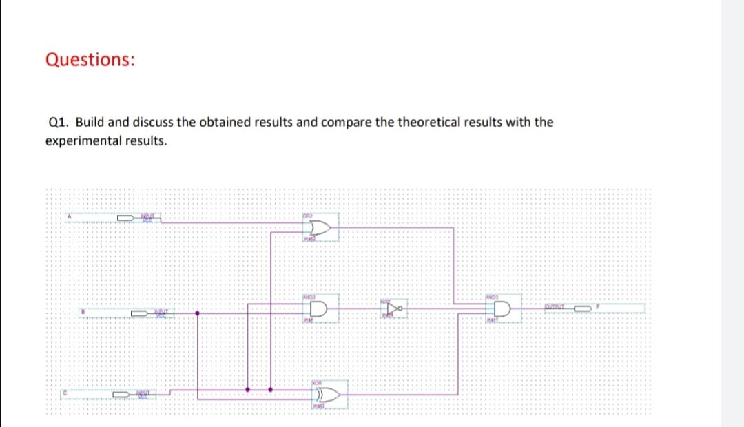 Questions:
Q1. Build and discuss the obtained results and compare the theoretical results with the
experimental results.
