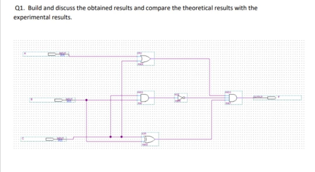 Q1. Build and discuss the obtained results and compare the theoretical results with the
experimental results.
