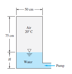 50 cm
Air
20° C
75 cm
Н
Water
Pump
