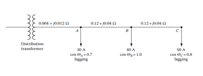 0.004 + j0.012 N
0.12 + j0.04 2
0.12 + j0.04 Q
A
в
Distribution
transformer
30 A
40 A
50 A
cos O = 0.7
lagging
cos Og=1.0
cos Oc=0.8
lagging
