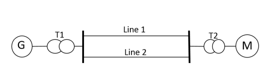 Line 1
T1
T2
G
M
Line 2
