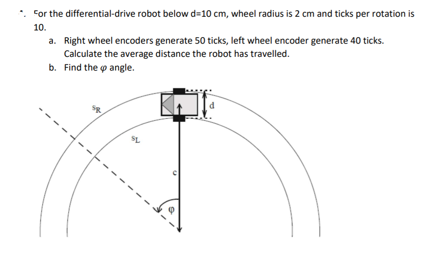 For the differential-drive robot below d=10 cm, wheel radius is 2 cm and ticks per rotation is
10.
a. Right wheel encoders generate 50 ticks, left wheel encoder generate 40 ticks.
Calculate the average distance the robot has travelled.
b. Find the p angle.
d
SR
SL
