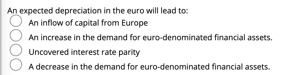 An expected depreciation in the euro will lead to:
An inflow of capital from Europe
O An increase in the demand for euro-denominated financial assets.
O Uncovered interest rate parity
A decrease in the demand for euro-denominated financial assets.
