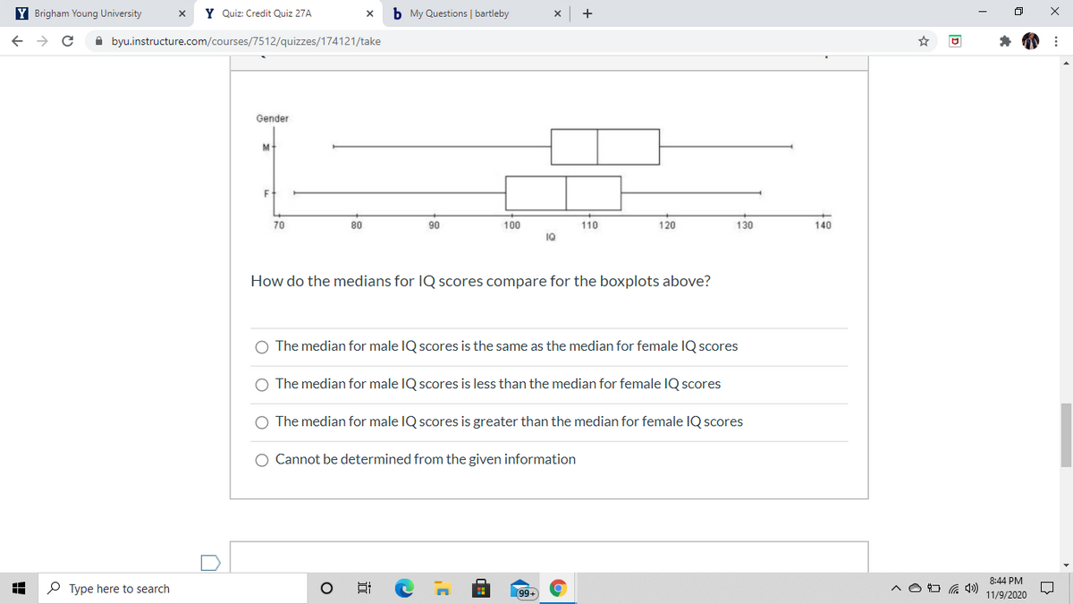 Y Brigham Young University
Y Quiz: Credit Quiz 27A
b My Questions | bartleby
A byu.instructure.com/courses/7512/quizzes/174121/take
Gender
M
70
80
90
100
110
120
130
140
How do the medians for IQ scores compare for the boxplots above?
O The median for male IQ scores is the same as the median for female IQ scores
O The median for male IQ scores is less than the median for female IQ scores
O The median for male IQ scores is greater than the median for female IQ scores
O Cannot be determined from the given information
8:44 PM
P Type here to search
99+
11/9/2020
