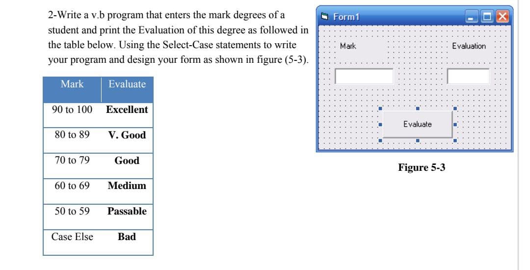 2-Write a v.b program that enters the mark degrees of a
O Form1
student and print the Evaluation of this degree as followed in
the table below. Using the Select-Case statements to write
Mark
Evaluation
your program and design your form as shown in figure (5-3).
Mark
Evaluate
90 to 100
Excellent
Evaluate
80 to 89
V. Good
70 to 79
Good
Figure 5-3
60 to 69
Medium
50 to 59
Passable
Case Else
Bad
