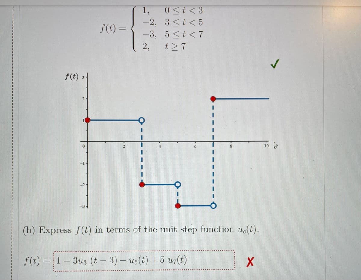 1,
0<t< 3
–2, 3<t<5
-3, 5<t<7
t>7
|
f(t) =
2,
f(t) 3
1
10
4.
(b) Express f (t) in terms of the unit step function u.(t).
f(t) =1- 3uz (t – 3) – uz(t) +5 u7(t)
