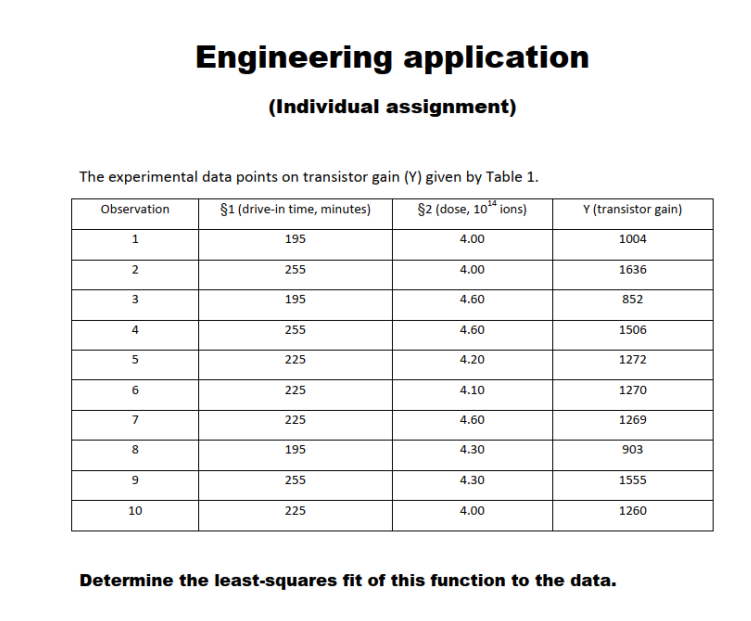 Engineering application
(Individual assignment)
The experimental data points on transistor gain (Y) given by Table 1.
Observation
$1 (drive-in time, minutes)
$2 (dose, 10“ ions)
Y (transistor gain)
1
195
4.00
1004
2
255
4.00
1636
195
4.60
852
255
4.60
1506
225
4.20
1272
6
225
4.10
1270
225
4.60
1269
8.
195
4.30
903
9.
255
4.30
1555
10
225
4.00
1260
Determine the least-squares fit of this function to the data.
