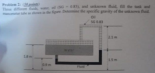 Problem 2: (50 points)
Three differemt fluids, water, oil (SG = 0.83), and unknown fluid, fill the tank and
manometer tube as shown in the figure. Determine the specific gravity of the unknown fluid
%3D
Oil
SG 0.83
2.1 m
Water
18 m
1.5 m
09 m
Fluid
