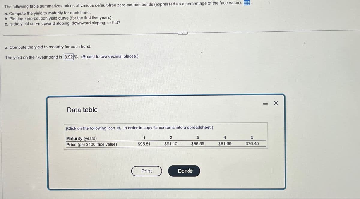 The following table summarizes prices of various default-free zero-coupon bonds (expressed as a percentage of the face value):
a. Compute the yield to maturity for each bond.
b. Plot the zero-coupon yield curve (for the first five years).
c. Is the yield curve upward sloping, downward sloping, or flat?
a. Compute the yield to maturity for each bond.
The yield on the 1-year bond is 3.92 %. (Round to two decimal places.)
Data table
(Click on the following icon in order to copy its contents into a spreadsheet.)
Maturity (years)
Price (per $100 face value)
1
$95.51
2
3
$91.10
$86.55
$81.69
$76.45
Print
Donday