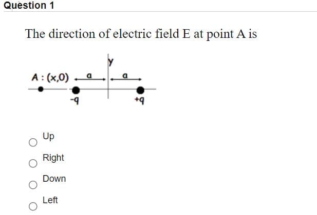 Question 1
The direction of electric field E at point A is
A : (x,0)
-9
+9
Up
Right
Down
Left
