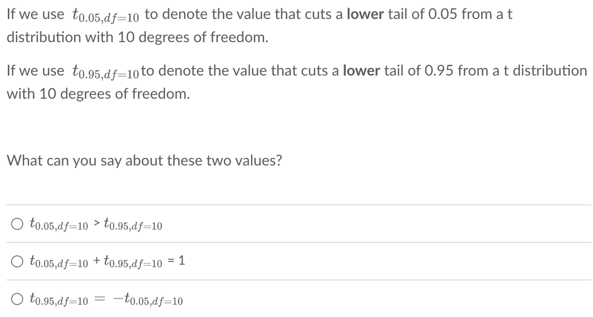 If we use t0.05, df=10 to denote the value that cuts a lower tail of 0.05 from a t
distribution with 10 degrees of freedom.
If we use to.95, df=10 to denote the value that cuts a lower tail of 0.95 from a t distribution
with 10 degrees of freedom.
What can you say about these two values?
>
Oto.05,df 10 to.95, df=10
○ to.05,df=10 + to.95,df=10 = 1
Ot0.95,df=10
=
-t0.05,df=10