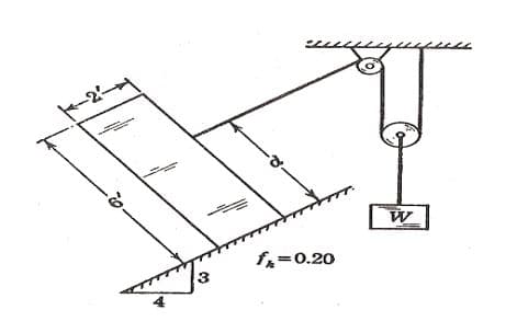 f=0.20
