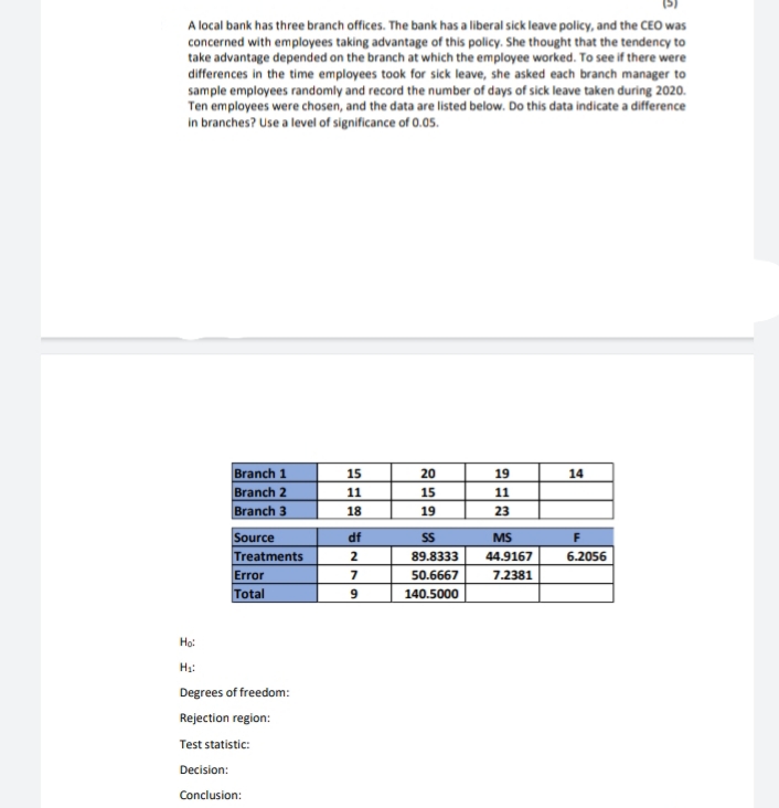 A local bank has three branch offices. The bank has a liberal sick leave policy, and the CEO was
concerned with employees taking advantage of this policy. She thought that the tendency to
take advantage depended on the branch at which the employee worked. To see if there were
differences in the time employees took for sick leave, she asked each branch manager to
sample employees randomly and record the number of days of sick leave taken during 2020.
Ten employees were chosen, and the data are listed below. Do this data indicate a difference
in branches? Use a level of significance of 0.05.
Ho:
H₂:
Branch 1
Branch 2
Branch 3
Source
Treatments
Error
Total
Degrees of freedom:
Rejection region:
Test statistic:
Decision:
Conclusion:
15
11
18
df
2
7
9
20
15
19
SS
89.8333
50.6667
140.5000
19
11
23
MS
44.9167
7.2381
14
F
6.2056