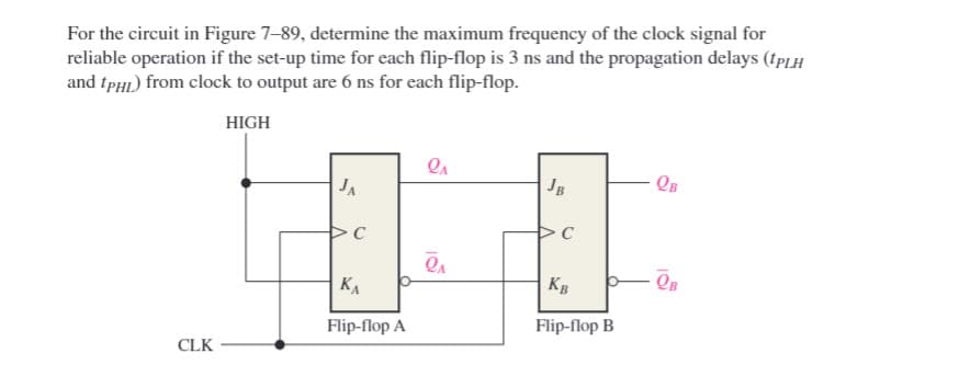 For the circuit in Figure 7-89, determine the maximum frequency of the clock signal for
reliable operation if the set-up time for each flip-flop is 3 ns and the propagation delays (fpLH
and tpHL) from clock to output are 6 ns for each flip-flop.
HIGH
JA
JB
KA
KB
Flip-flop A
Flip-fор В
CLK
