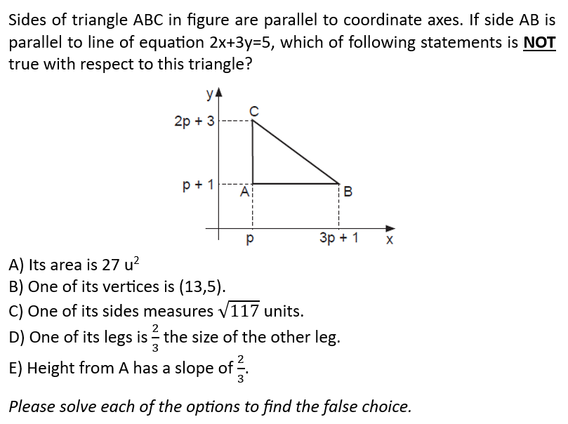 Sides of triangle ABC in figure are parallel to coordinate axes. If side AB is
parallel to line of equation 2x+3y=5, which of following statements is NOT
true with respect to this triangle?
YA
2p+ 3
P + 1
с
Ai
¡B
3p + 1
X
A) Its area is 27 u²
B) One of its vertices is (13,5).
C) One of its sides measures √117 units.
2
D) One of its legs is the size of the other leg.
E) Height from A has a slope of
Please solve each of the options to find the false choice.