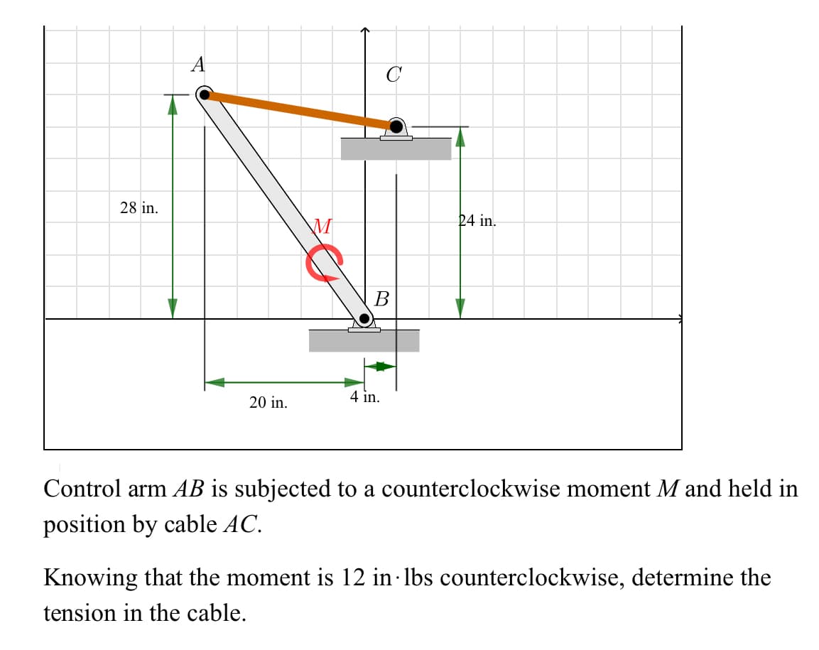 A
28 in.
M
24 in.
4 in.
20 in.
Control arm AB is subjected to a counterclockwise moment M and held in
position by cable AC.
Knowing that the moment is 12 in · Ibs counterclockwise, determine the
tension in the cable.
