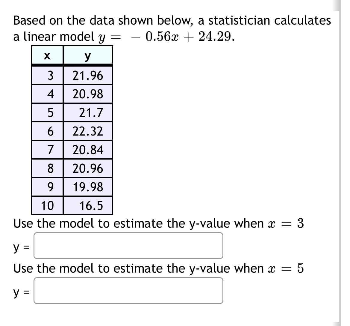 Based on the data shown below, a statistician calculates
a linear model y =
0.56x24.29.
x
3
4
5
6
7
8
9
y
21.96
20.98
21.7
22.32
20.84
20.96
19.98
16.5
10
Use the model to estimate the y-value when x = 3
=
y
Use the model to estimate the y-value when x = 5
y =