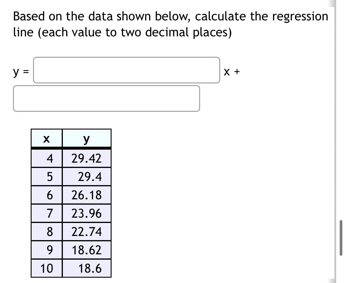 Based on the data shown below, calculate the regression
line (each value to two decimal places)
y
II
X
4
5
6
7
8
9
10
y
29.42
29.4
26.18
23.96
22.74
18.62
18.6
X +